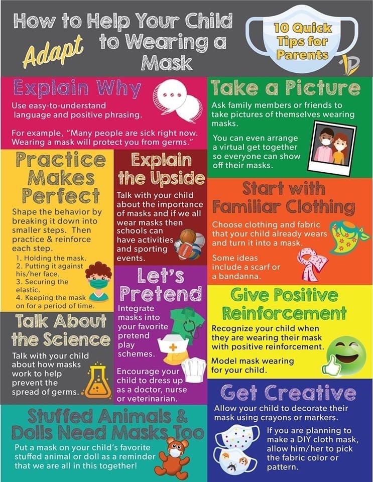 Tips For Helping Your Child Adjust To Wearing Masks!