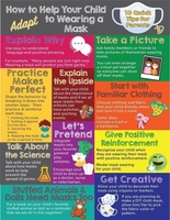 Tips For Helping Your Child Adjust To Wearing Masks!