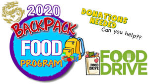 Backpack Food Program! Donations Needed! Can you help?
