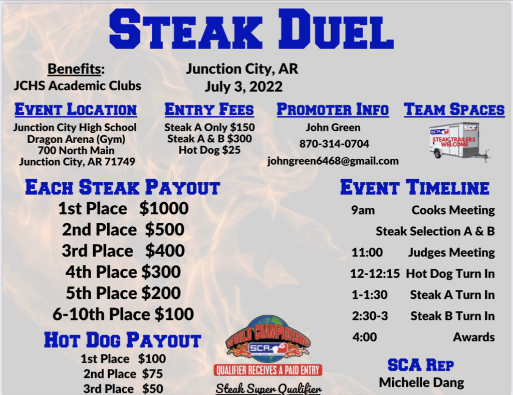 Dual State Steak Duel